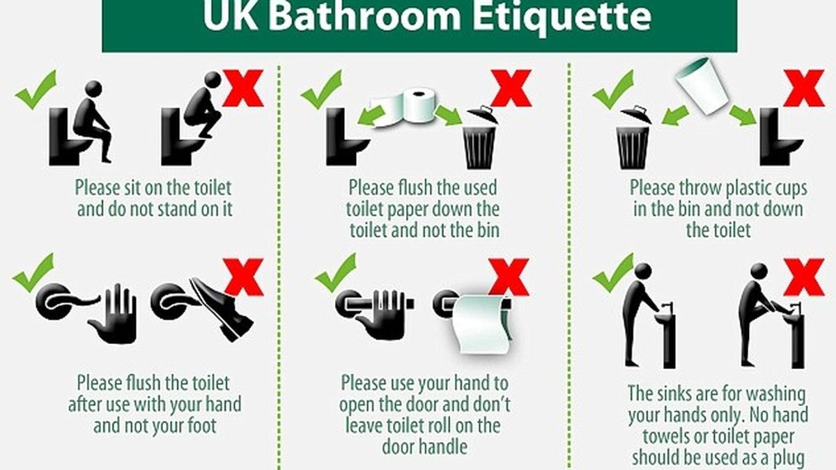 instrucciones, uso del baño, banco británico, reglas de uso, trabajadores