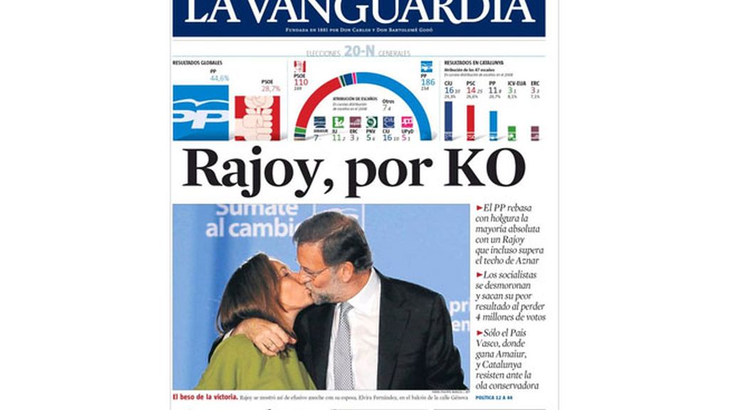 Todas las portadas sobre el resultado electoral