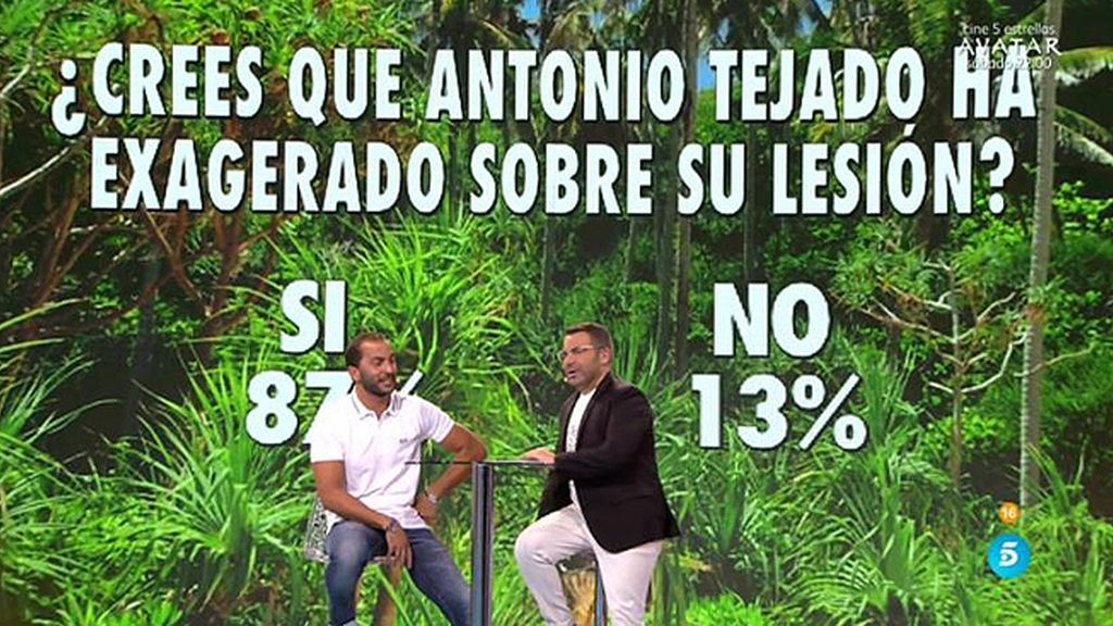 El 87% de la audiencia cree que Antonio Tejado ha exagerado su lesión