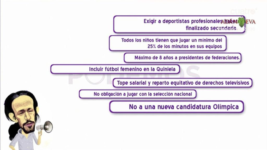Tope salarial, secundaria obligatoria para deportistas... el ideario deportivo de Podemos