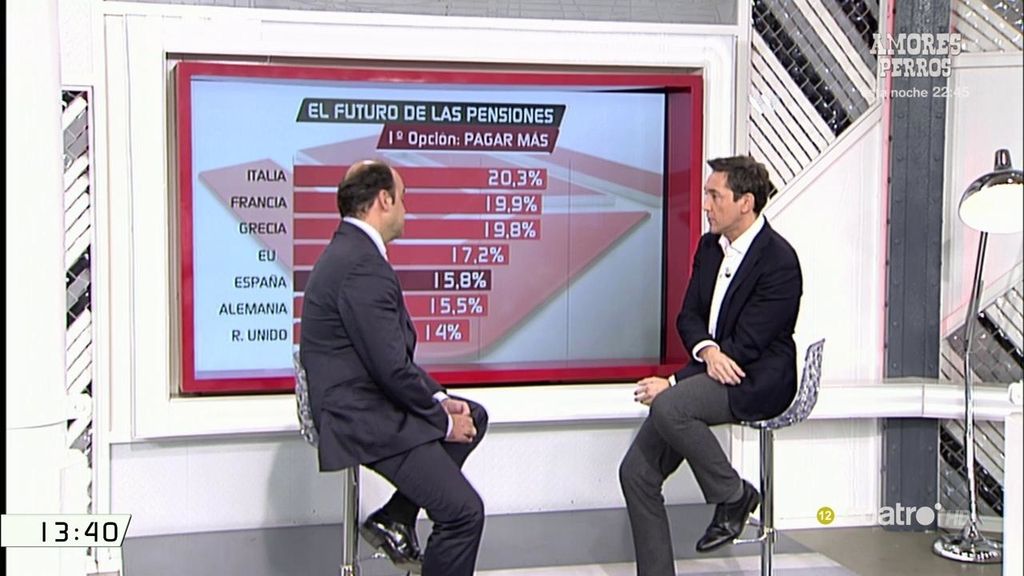 J.C. Díez analiza la situación de las pensiones: O se aumentan los salarios o habrá que hacer recortes
