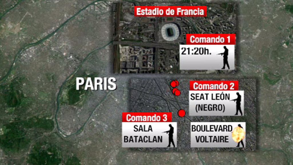 Reconstrucción sobre los ataques en París