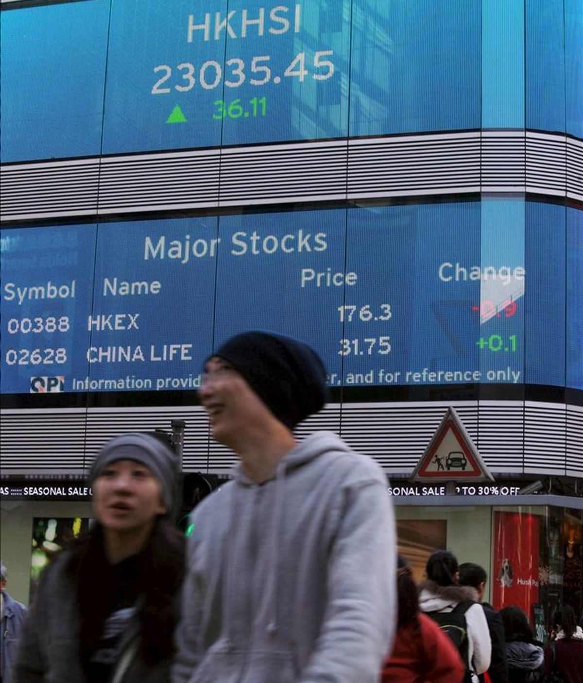Peatones cruzan una calle en la que se ve una pantalla con información económica en un banco en Hong Kong (China). El mercado bursátil de Hong Kong abrió con una subida de 24,64 puntos en el índice Hang Seng. EFE/Archivo