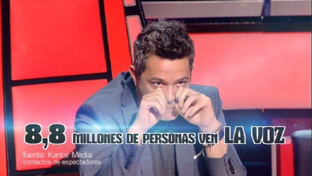 Los coaches deciden que 3 talents pasan ya... ¡a los directos!, el miércoles en 'La Voz'