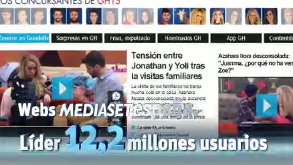 Mediaset España, líder en los contenidos online con 12,2 millones de usuarios