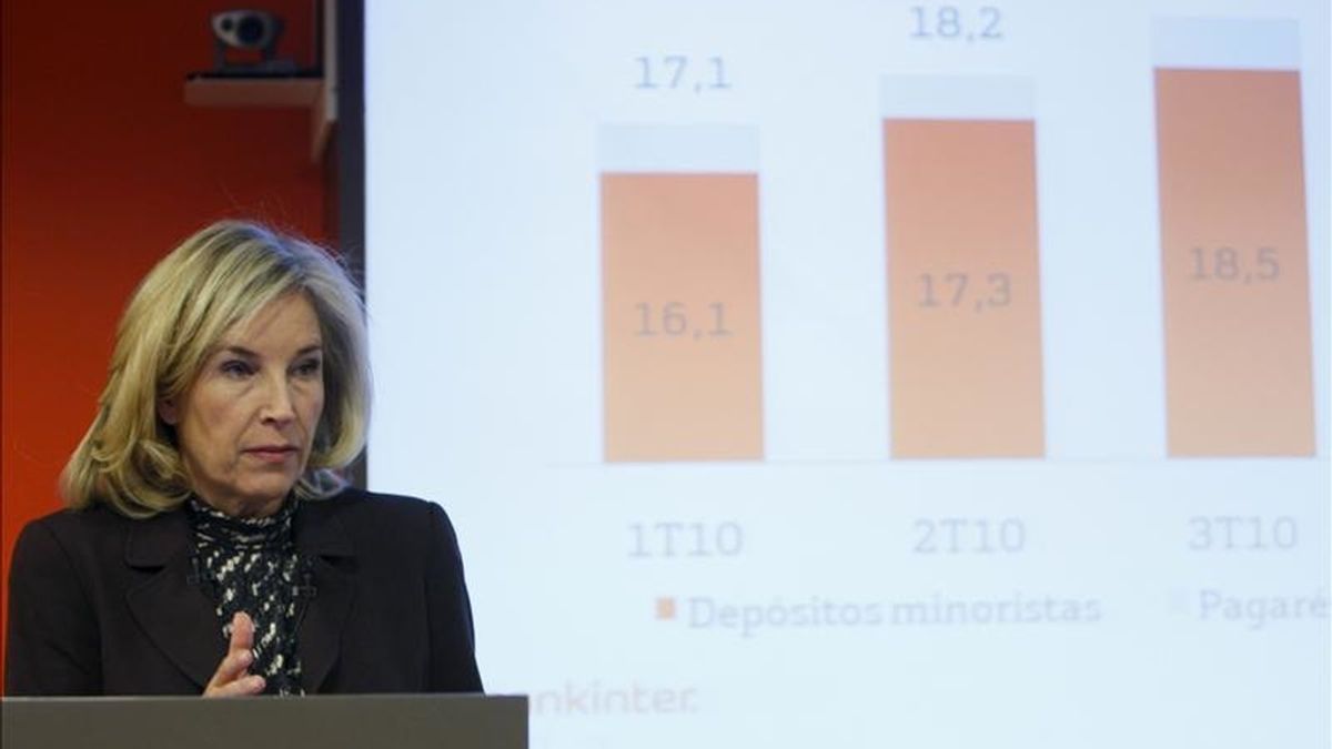 La consejera delegada de Bankinter, María Dolores Dancausa. EFE/Archivo