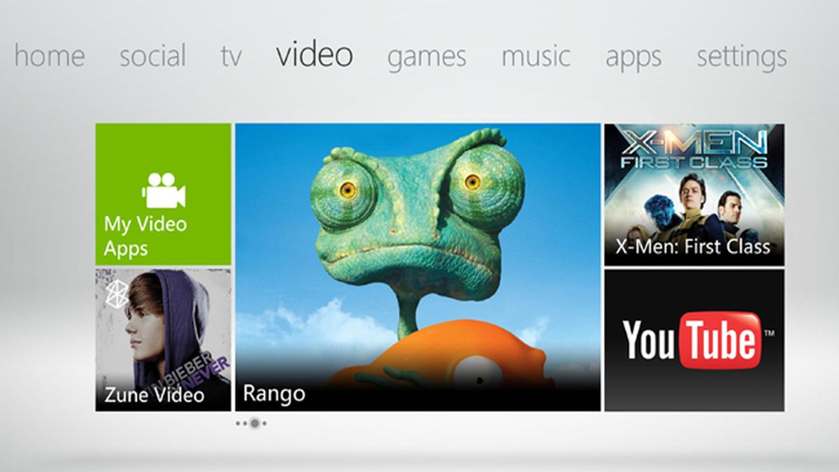 Xbox360 dashboard, Xbox360