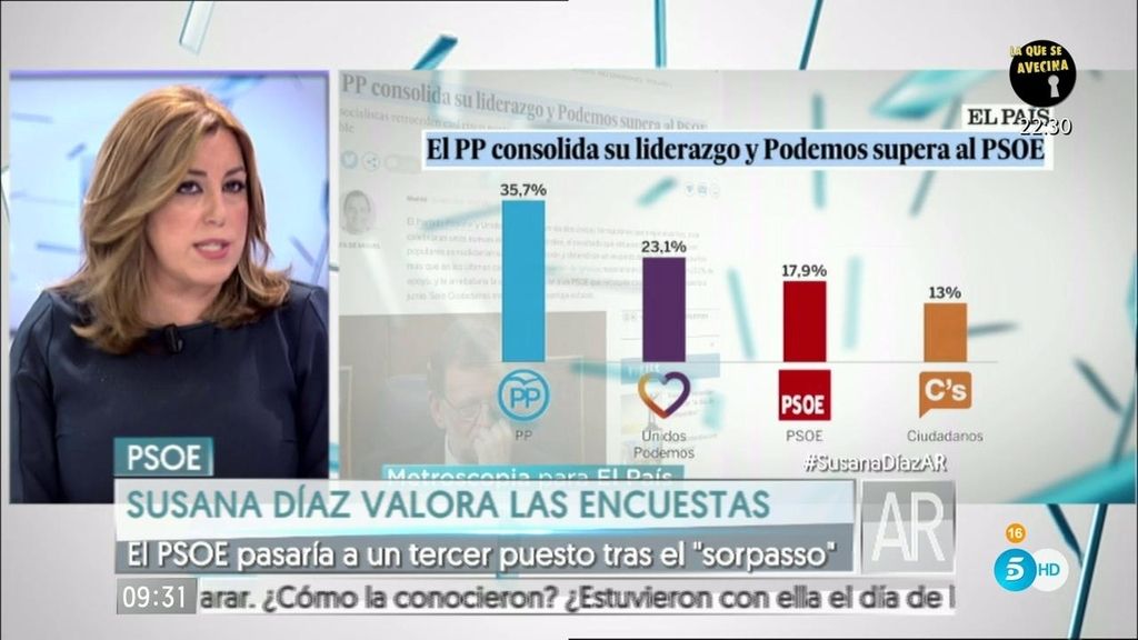 Susana Díaz: "El PSOE se va a recuperar más rápido de lo que muchos creen"