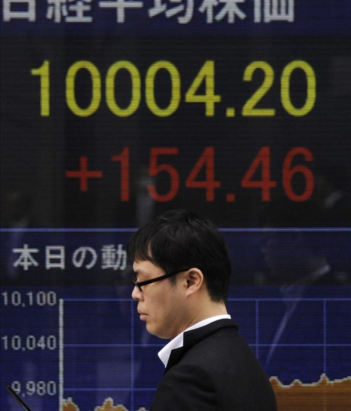Un hombre camina frente a una pantalla con los indicadores de la bolsa en Tokio (Japón). EFE/Archivo
