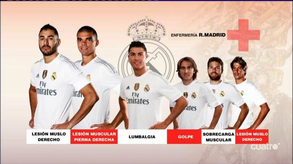 Alarma en la enfermería blanca