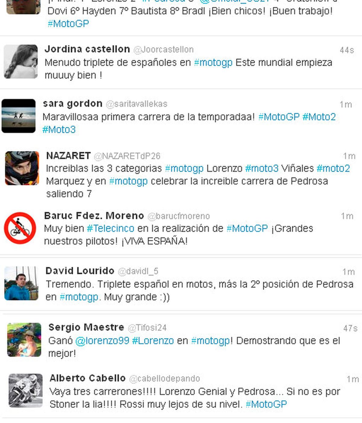 Twitter tras las carreras