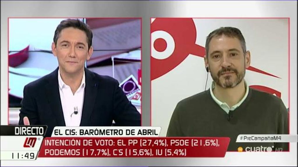 Pablo Ferrándiz, sociólogo: “El PSOE está perdiendo el voto joven”