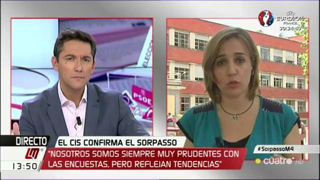 T. Sánchez: “Lo que confirman las encuestas es que no estamos tan lejos de ganar al PP”