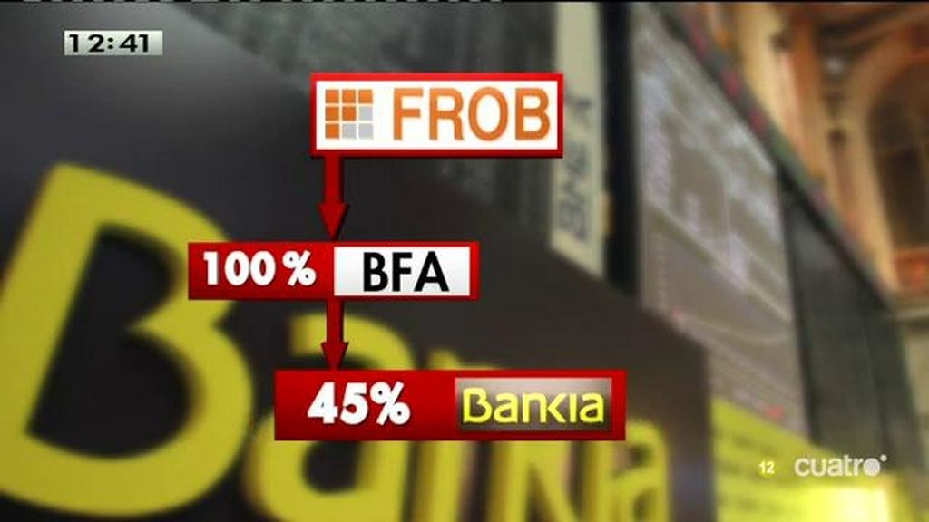 Exclusiva ‘LMDC’: El FROB va a actuar como acusador y acusado en el caso Bankia