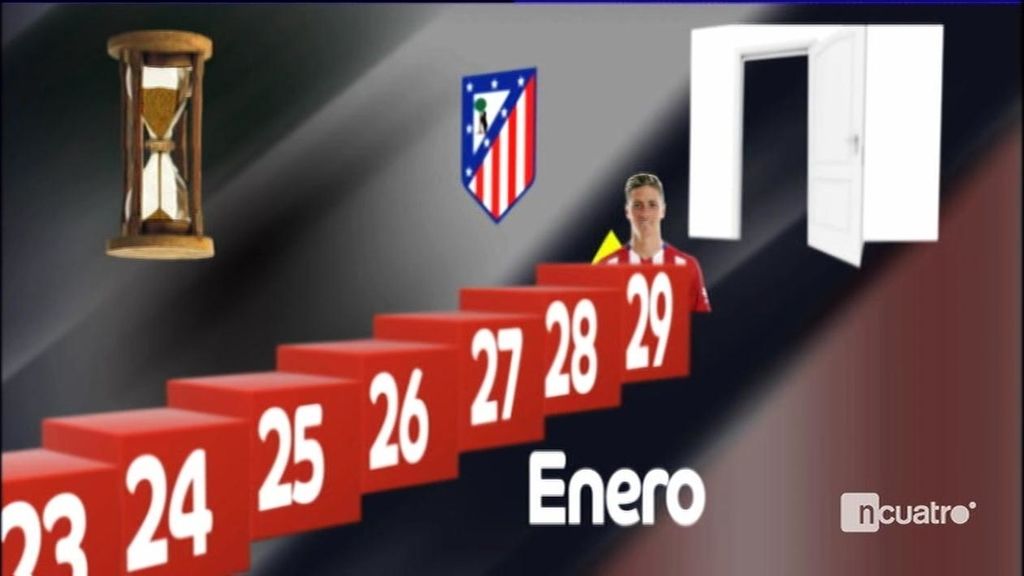 Torres le da siete días al Atlético o comenzará a estudiar las ofertas que tiene