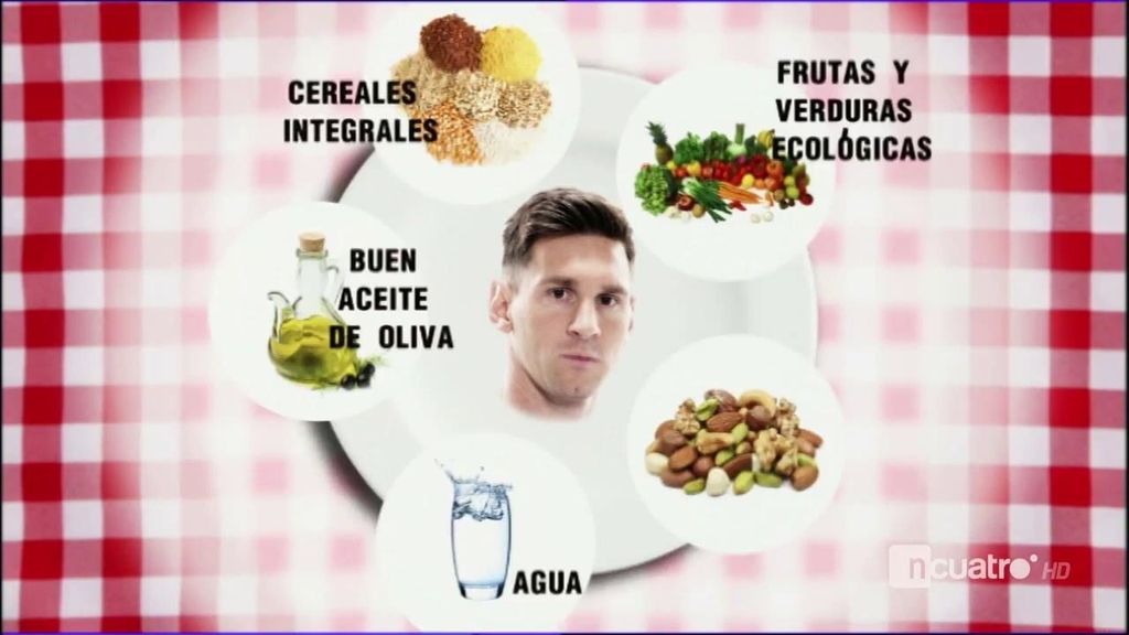 Que Come Messi Todos Los Dias