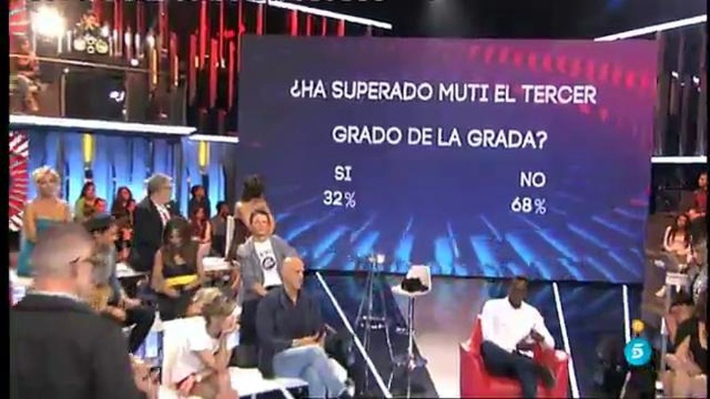 El 68% de vosotros piensa que Muti no ha superado el tercer grado de la grada