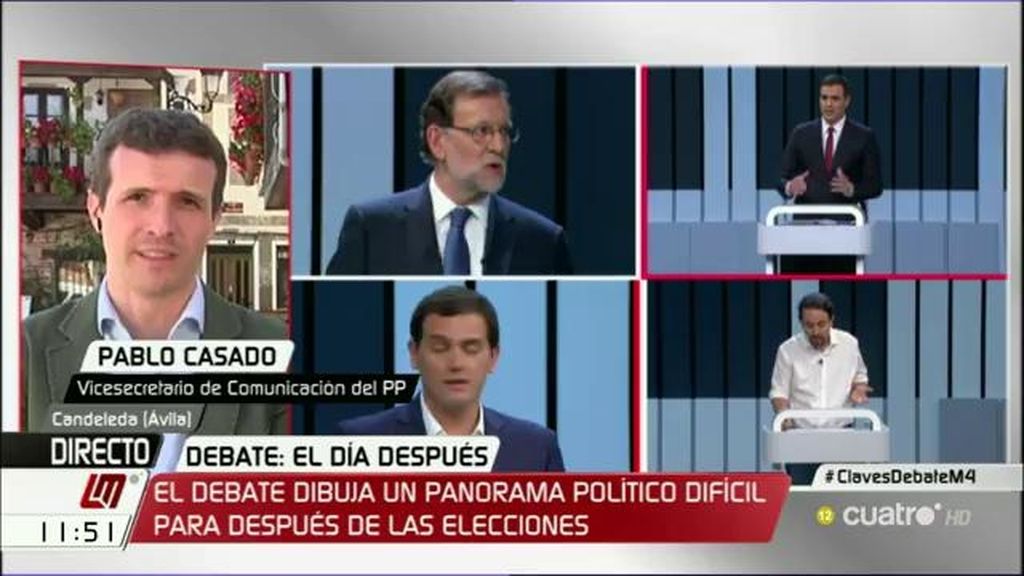 Casado: "Ante la agresividad en el bloque de corrupción, Rajoy salió muy hábilmente"