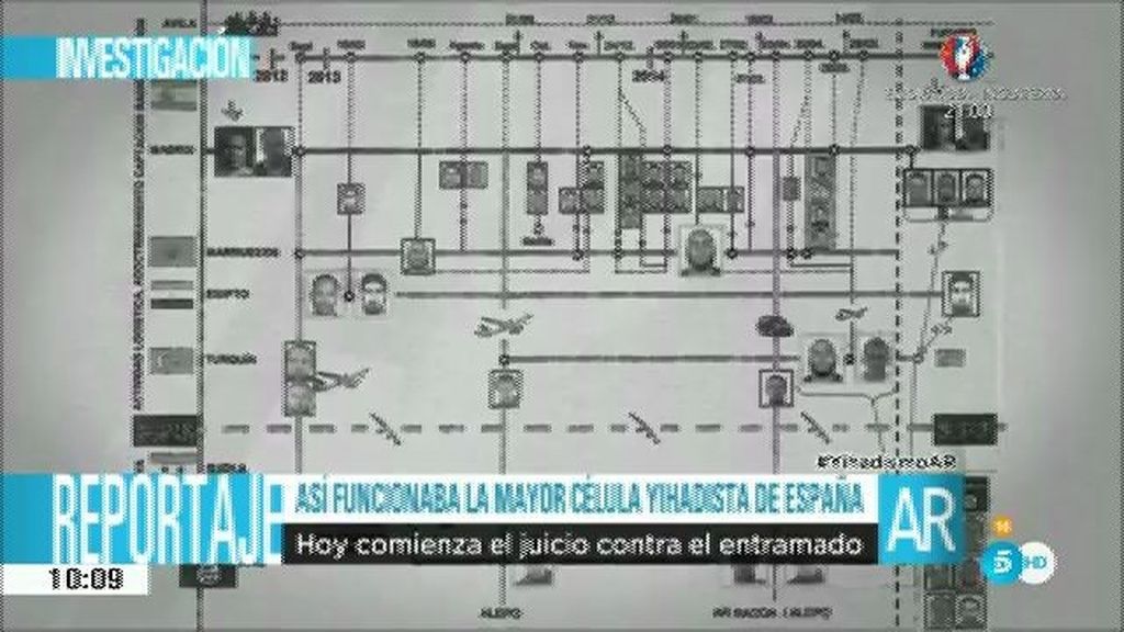 Así funcionaba la mayor célula yihadista de España con base en la mezquita de la M30