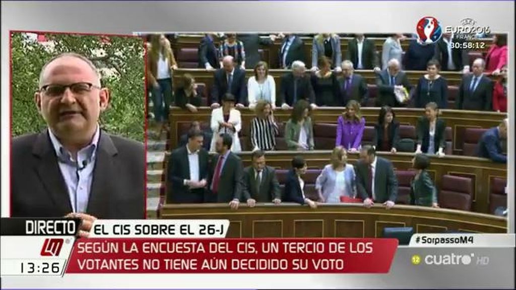 Antón Losada, sobre el CIS: “El PSOE es el gran derrotado de esta encuesta”