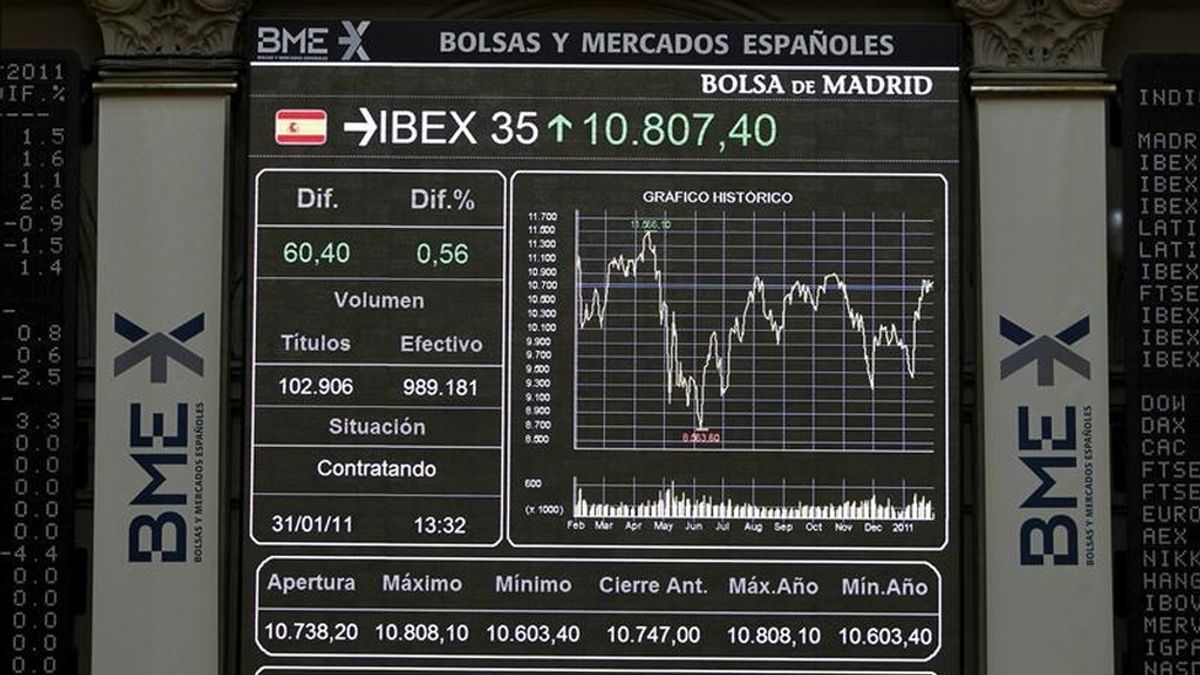 El principal indicador de la Bolsa española, el IBEX 35. EFE/Archivo