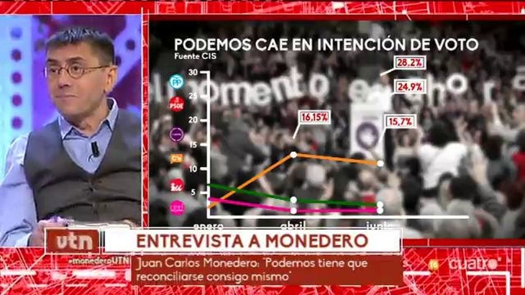 Juan Carlos Monedero: "Me declaro culpable del odio que me tiene el PP"