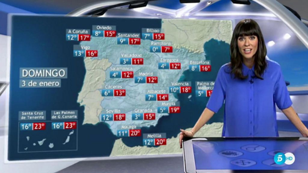 El tiempo, con Alba Lago