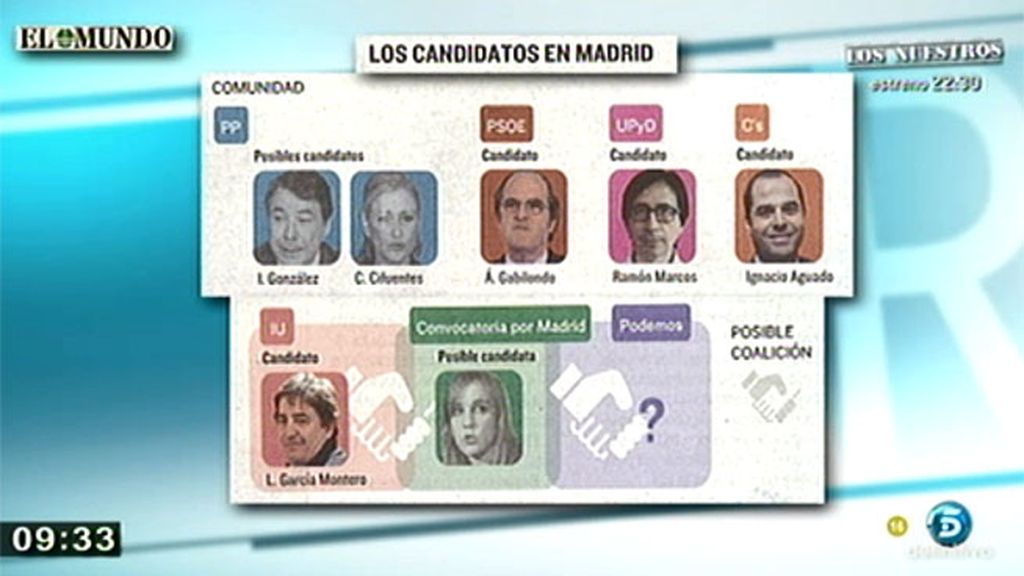 Los candidatos del PP a Madrid, ¿la gran incógnita?
