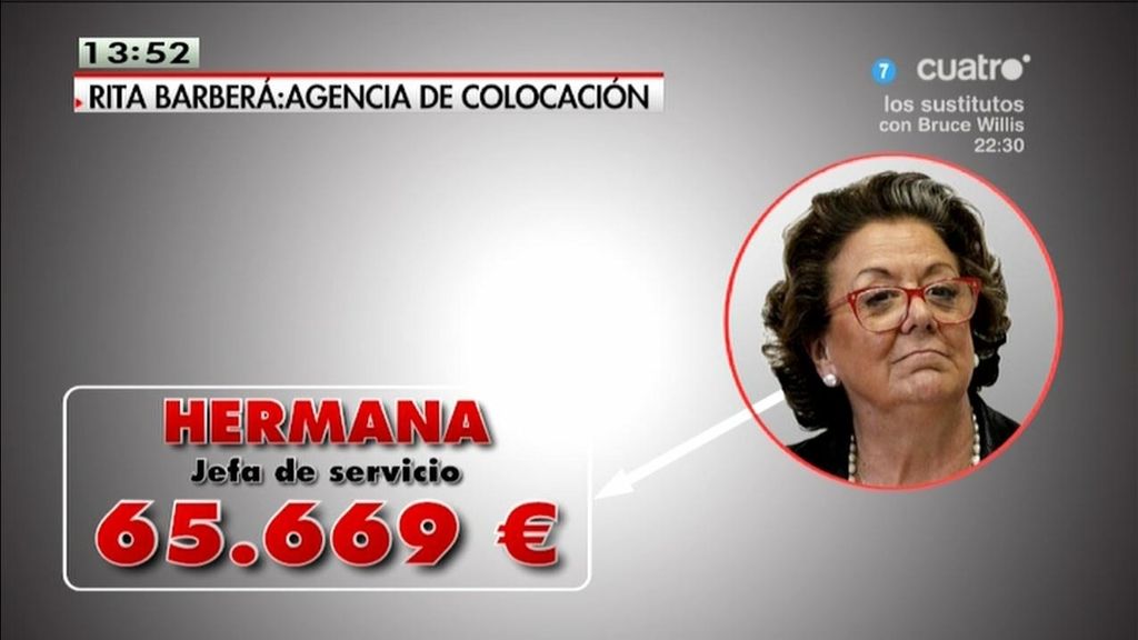 La 'agencia de colocación' de Rita Barberá