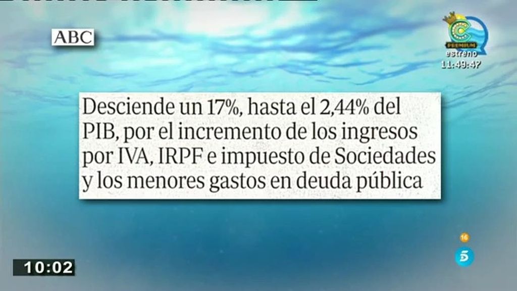 El déficit del Estado cae un 17%