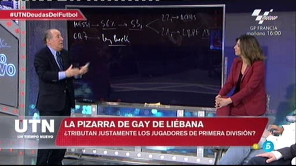 La pizarra de Gay de Liébana: ¿Tributan justamente los jugadores de primera división?