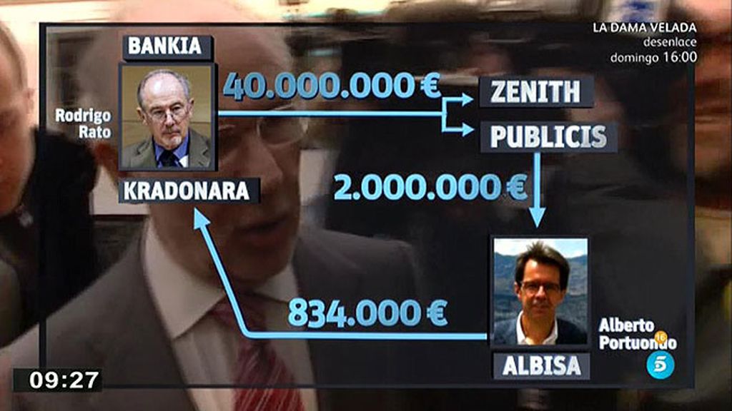 Portuondo, presunto testaferro de Rato, seguirá en prisión comunicada y sin fianza