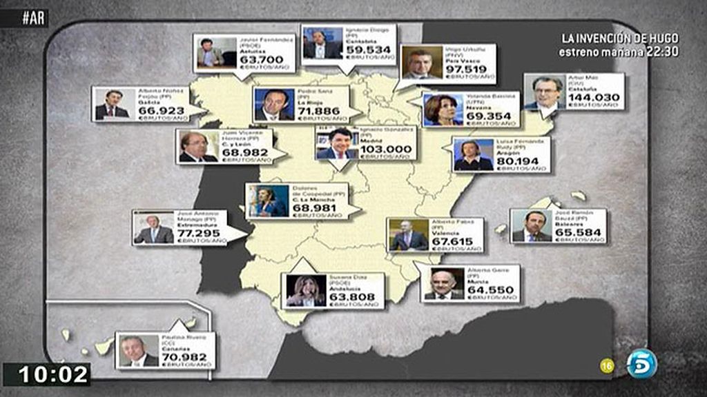 ¿Cuánto cobran los presidentes de las comunidades autónomas?