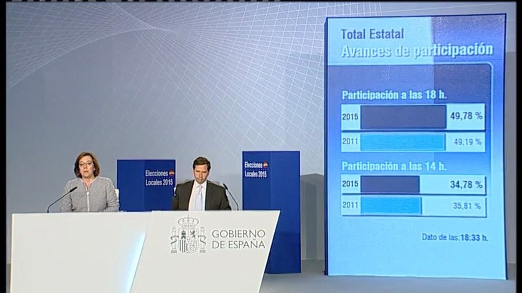 La participación a las 18.00h alcanza el 49,78%, ligeramente superior a 2011