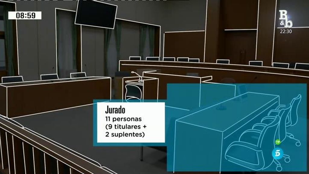 Así es la sala en la que serán juzgados Rosario Porto y Alfonso Basterra