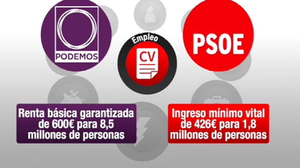 ¿Qué une y qué separa a Podemos y PSOE?