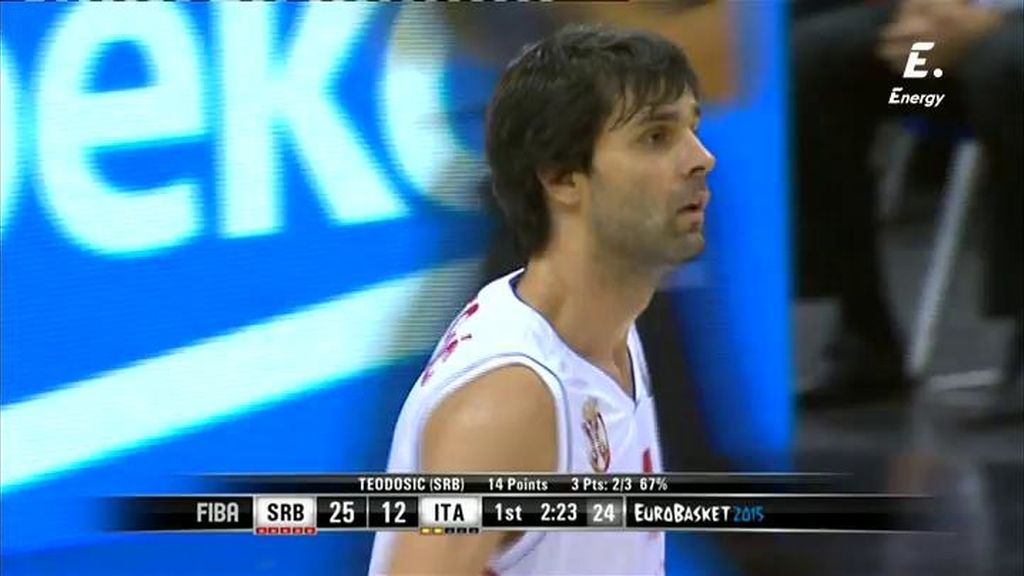 ¡Teodosic da una clase magistral de anotar con 14 puntos en el primer cuarto!