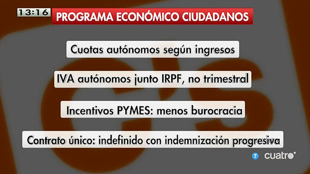 El programa económico de Ciudadanos