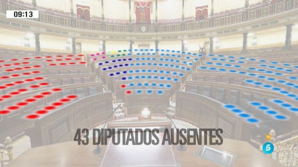 Los diputados gandules del congreso