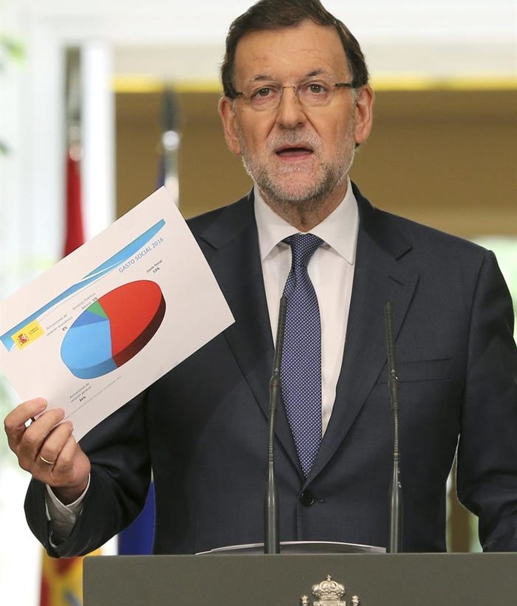 Rajoy avisa a Mas que no habrá elecciones plebiscitarias en Cataluña