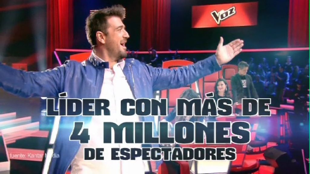 'La Voz', ¡líder con más de 4 millones de espectadores!