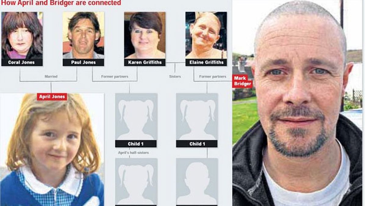 Mark Bridger, de 46 años, April niña desaparecida Gales