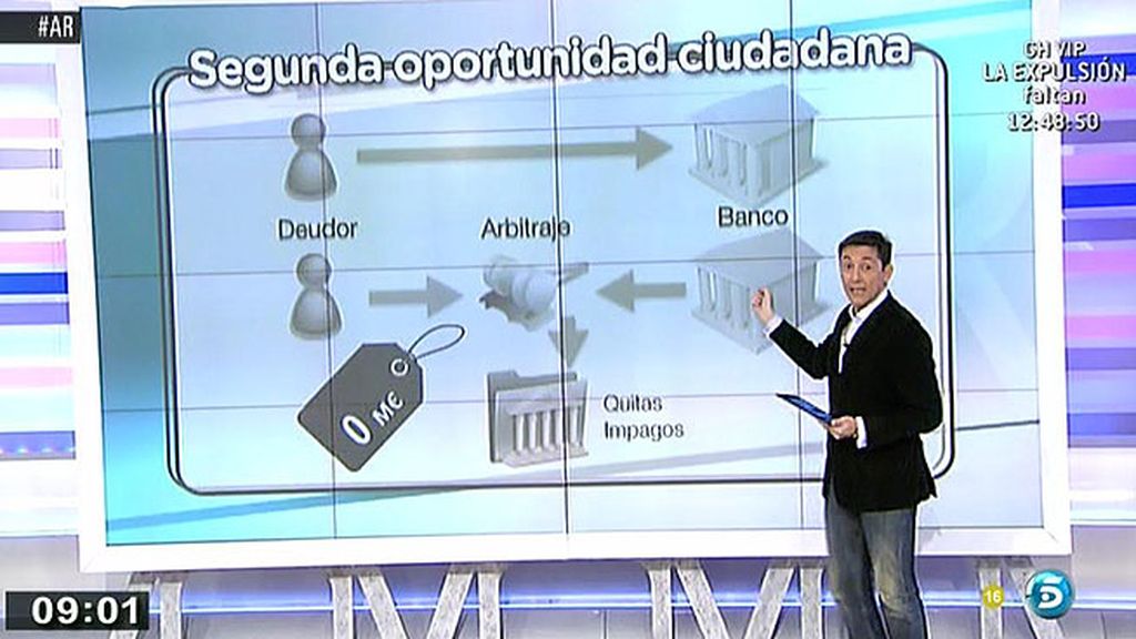 J. Ruiz analiza el impacto de las medidas presentadas por el PP en el debate