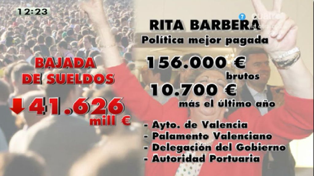 Rita Barberá, la política mejor pagada del país