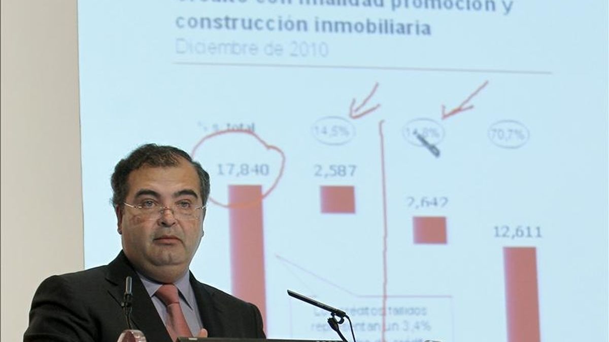 El presidente del Banco Popular, Ángel Ron, durante la presentación de los resultados logrados en 2010 por el banco. EFE/Archivo