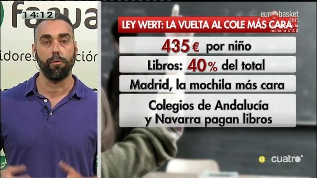 Los españoles invertirán una media de 435 euros para el curso 2015/16