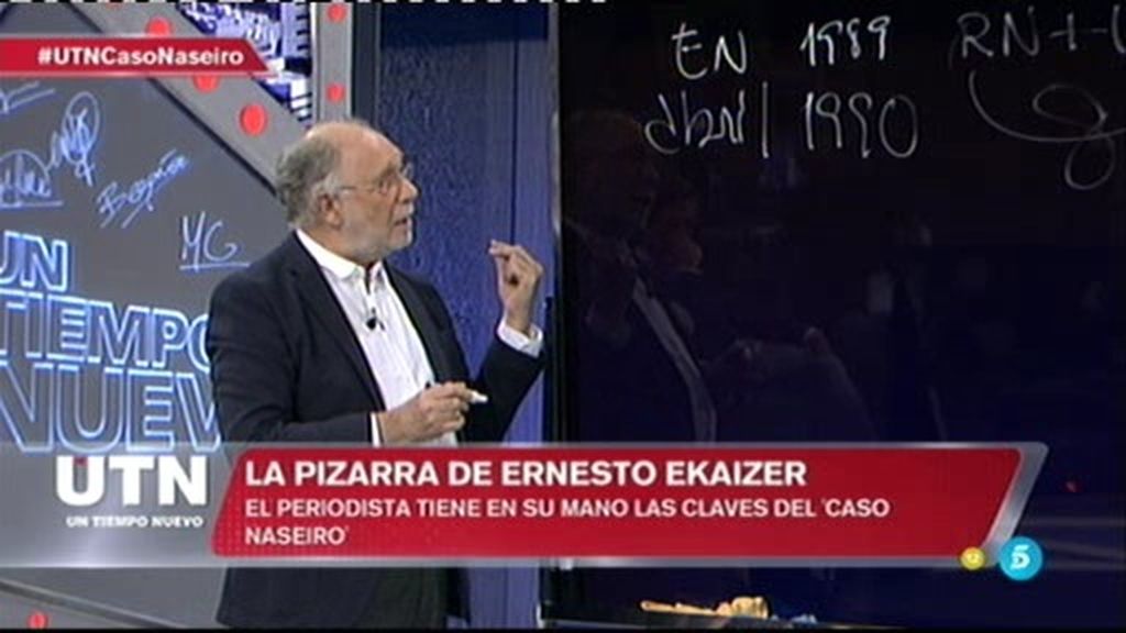 La pizarra de Ernesto Ekaizer: Así son las claves del 'caso Naseiro'