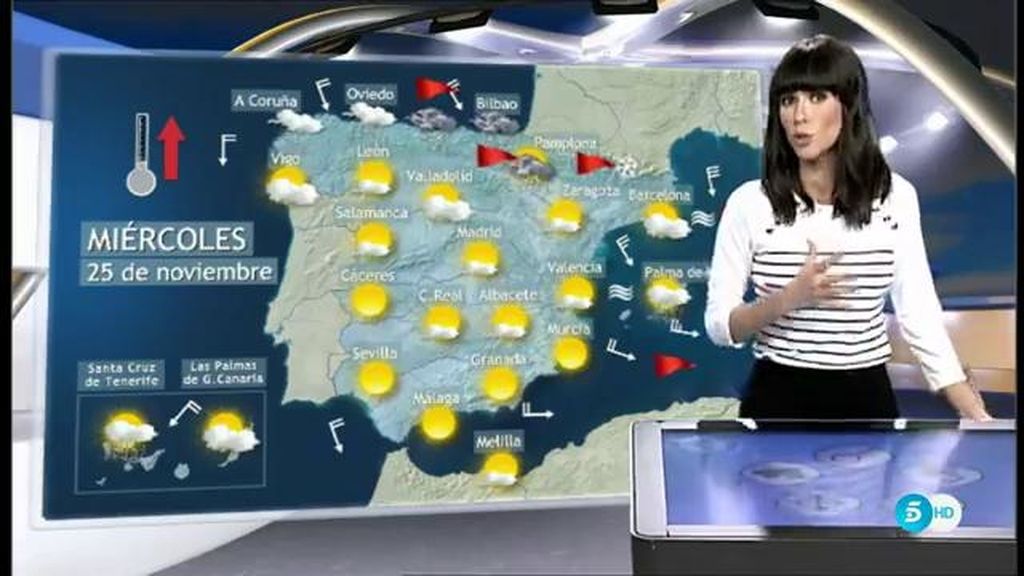 El Tiempo, con Alba Lago