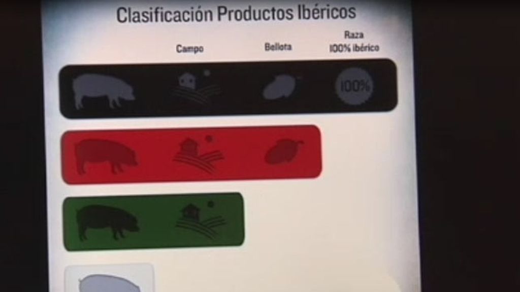 Etiquetas de colores para determinar la calidad del jamón