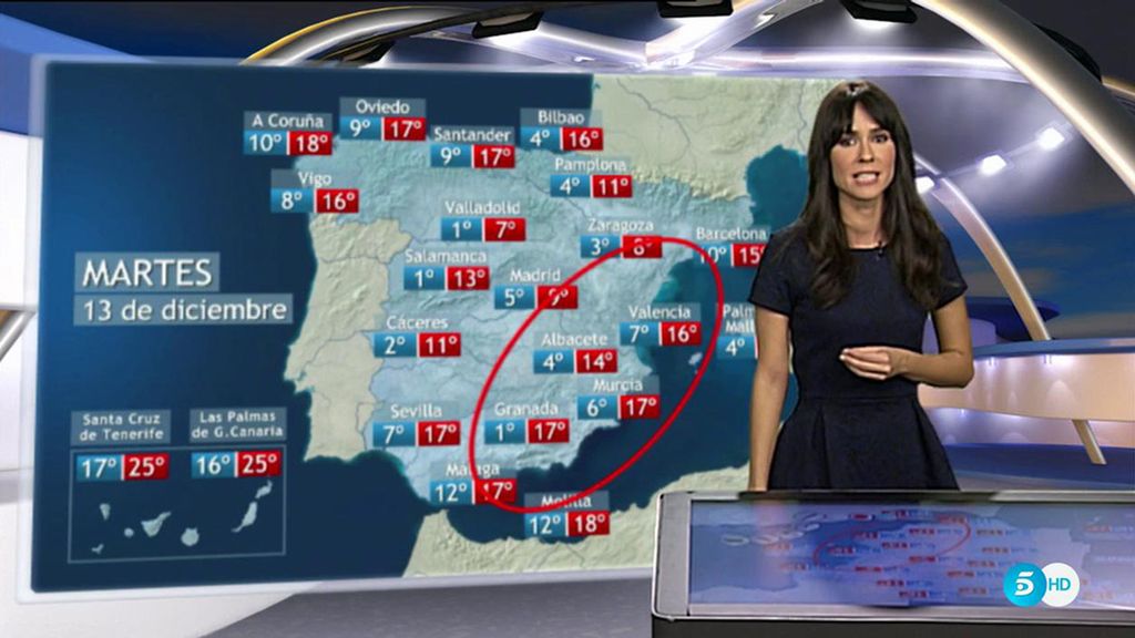 El Tiempo, con Alba Lago